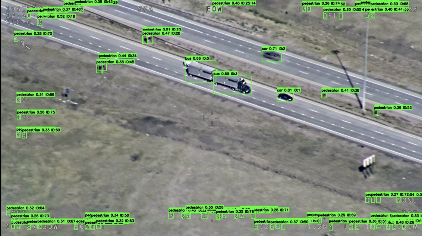 Aerial surveillance frame with AI-detected vehicles and pedestrians outlined and labeled with confidence scores.